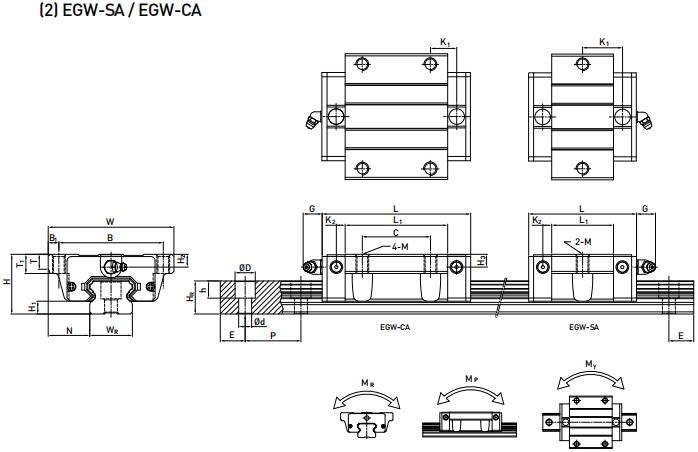 HIWIN EGW15SA軸承 滑塊軸承  滑塊導軌  滑塊導軌軸承