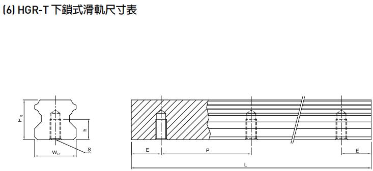 HIWIN HGR20T軸承 滑塊軸承  滑塊導軌  滑塊導軌軸承