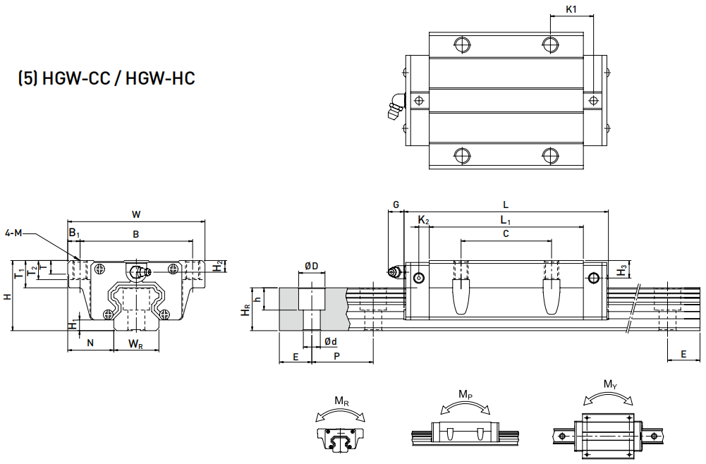 HIWIN HGW65CC軸承 滑塊軸承  滑塊導軌  滑塊導軌軸承
